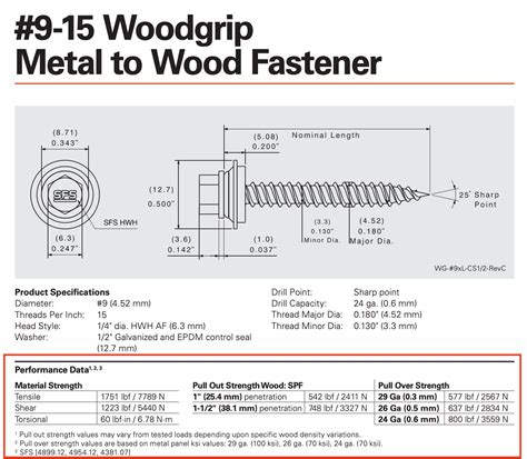 wood screws sizes|big timber lag screws.
